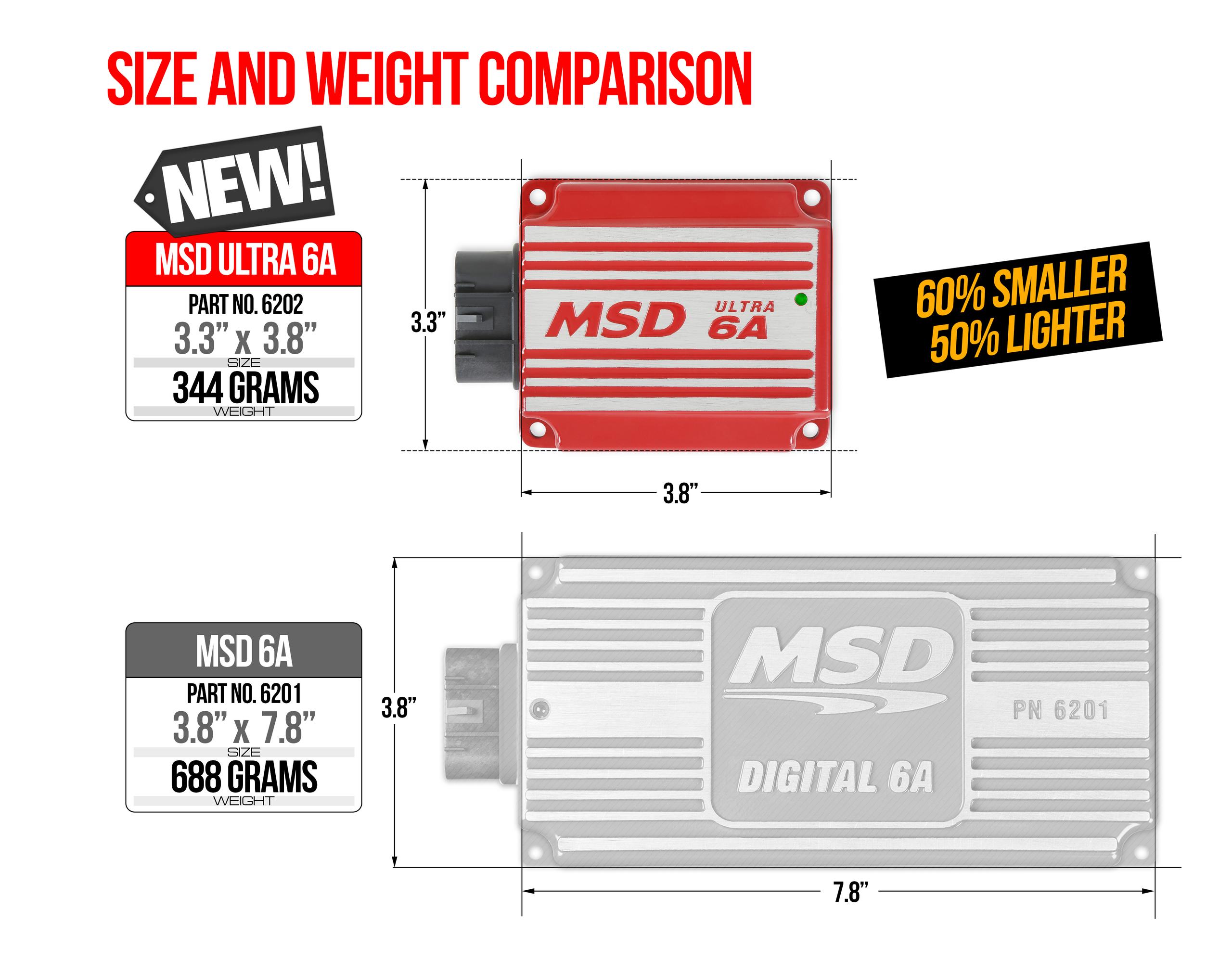 MSD Ultra 6A Ignition Control - Red - 6202