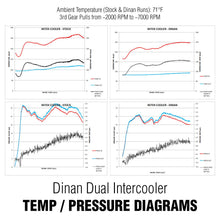 F2X/F3X Upgrade Cooler  - D330-0021