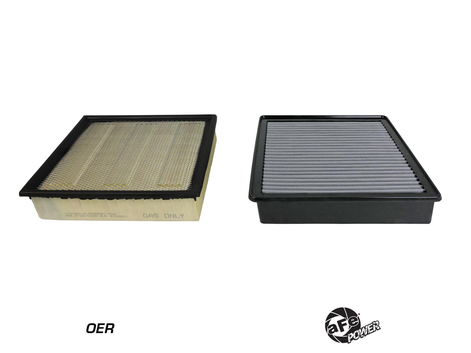 AFE Magnum FLOW OE Replacement Air Filter w/ Pro DRY S Media (Ford Trucks 2020 V8-6.7L (td)/7.3L) - 31-10305