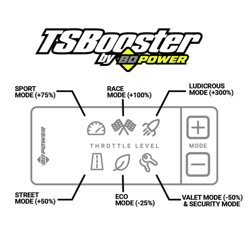 BD Diesel Bd Ts Booster V3.0 - Chevy/Gmc - 1057937