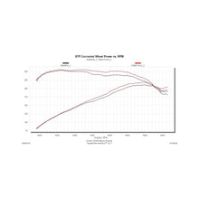 Flowmaster Cold Air Intake Kit Delta Force Focus ST 2013-2018