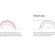 Illustration Guide