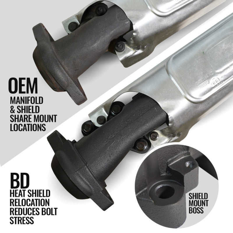 BD Diesel Exhaust Manifold Kit (2019-2024 Ram 5.7L Hemi 1500 DT) - 1041467