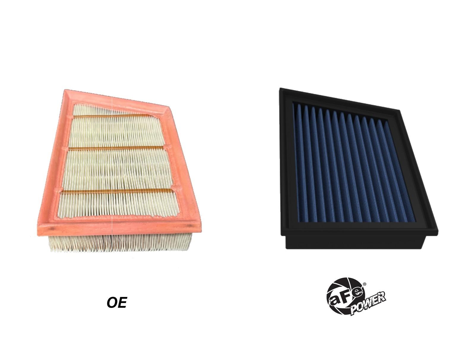 AFE Magnum FLOW OE Replacement Air Filter w/ Pro 5R Media (Pair) (2020-2025 911) - 30-10432RM