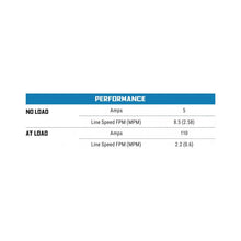 Buyers Guide