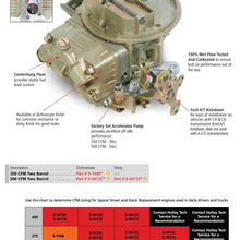 Holley 500 CFM Performance 2BBL Carburetor.  - 0-4412C