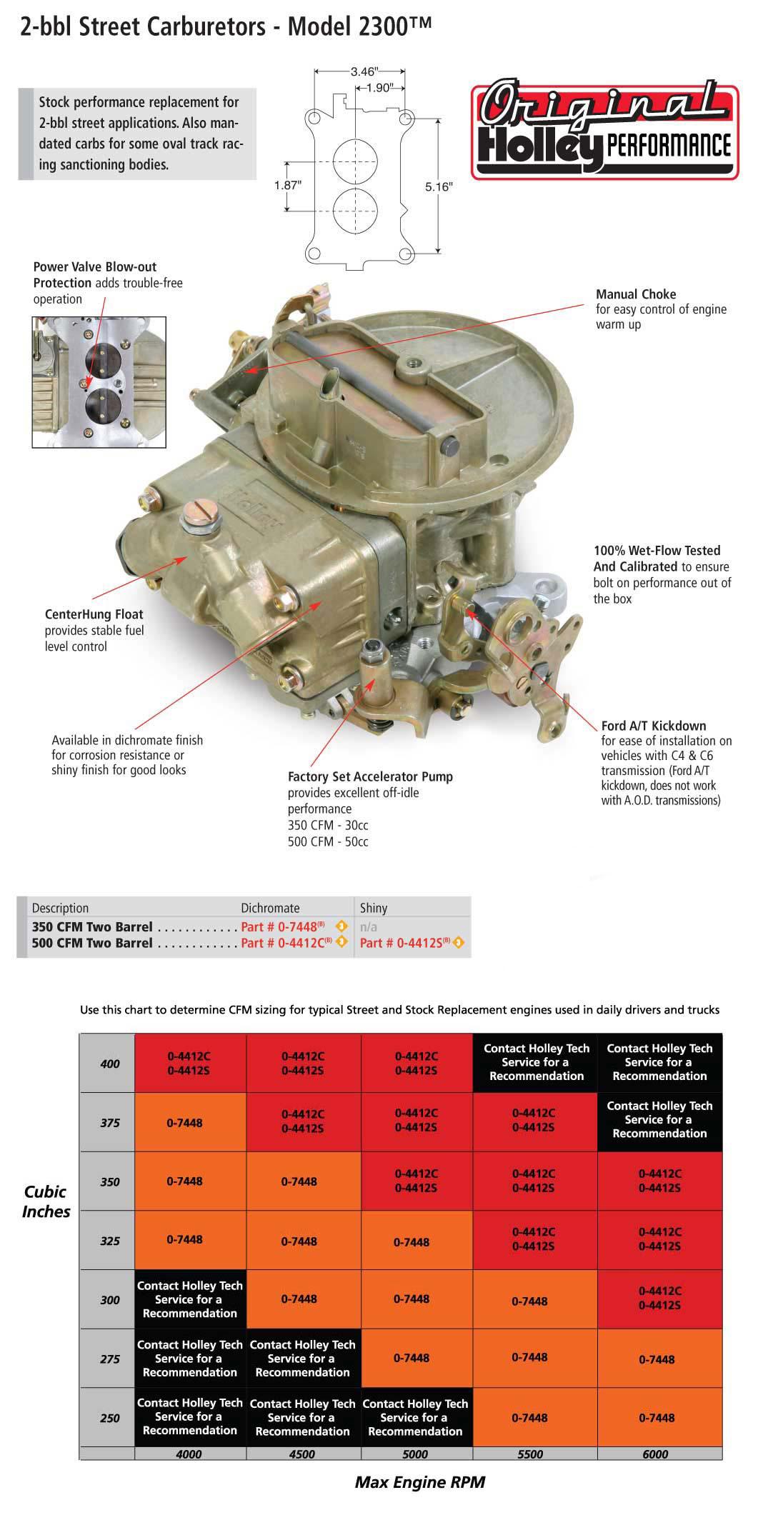 Holley 500 CFM Performance 2BBL Carburetor.  - 0-4412C