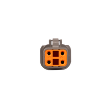 User 1