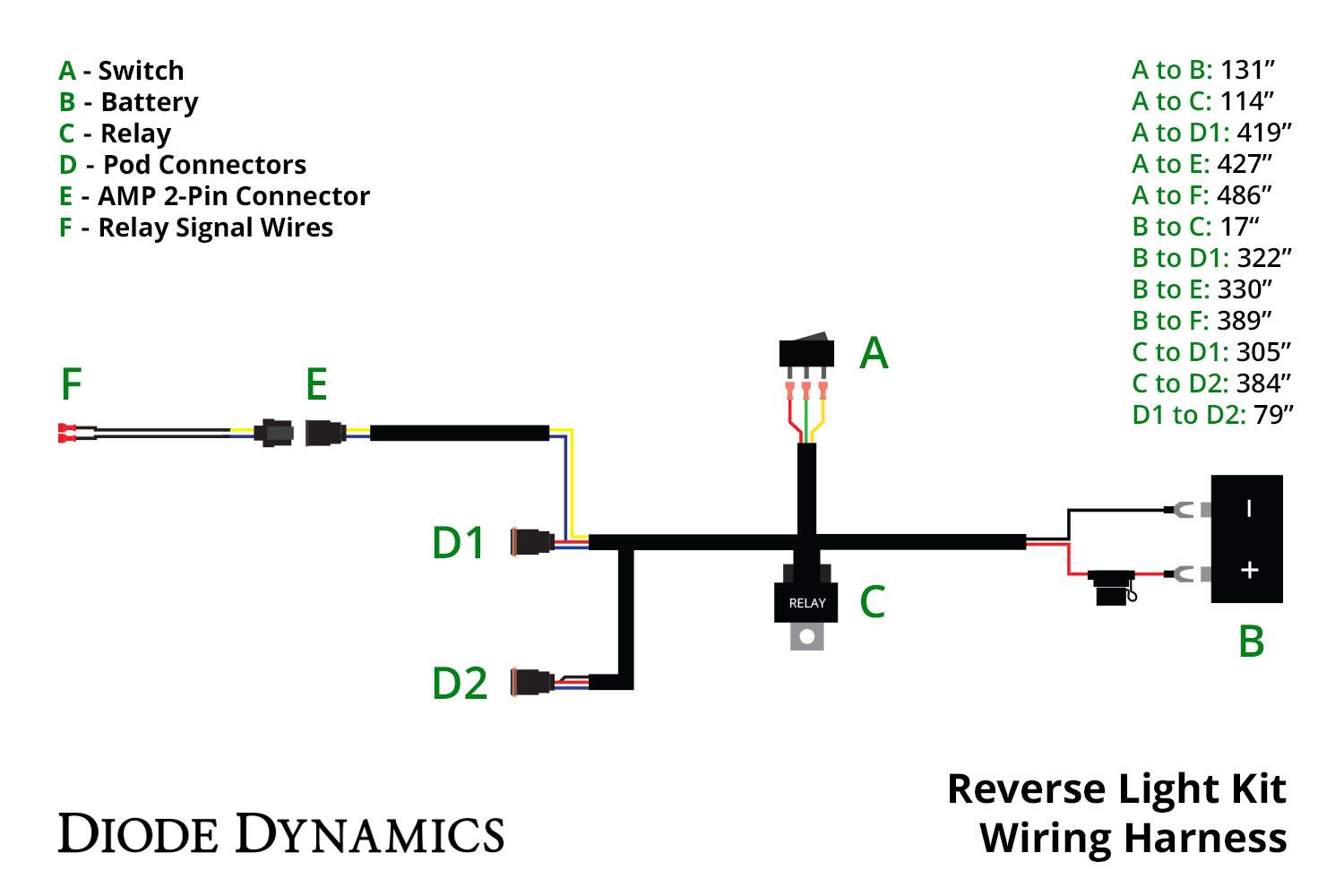 Diode Dynamics Reverse Light Wiring Kit (w/ Running Light) Diode Dynamics - DD4102