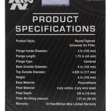 Photo - in package