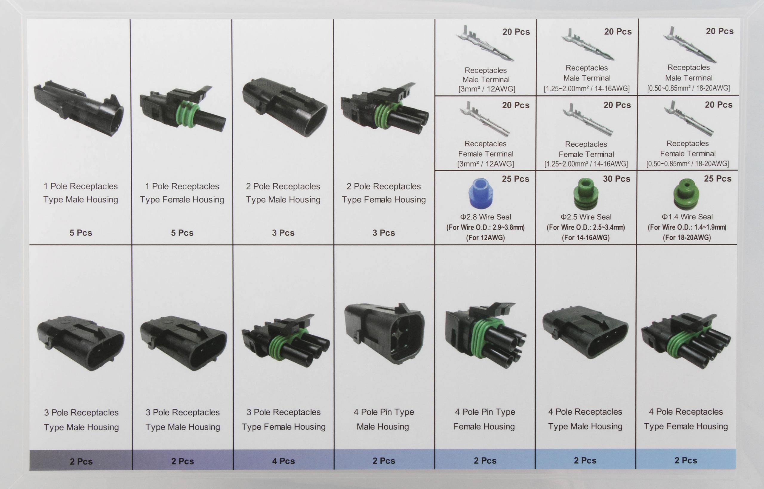 Mr. Gasket Weatherproof Connector Kit.  - 40010G