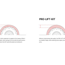 Illustration Guide
