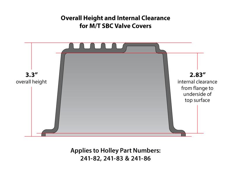 Holley M/T Valve Covers for Chevy small block engines - Polished.  - 241-82