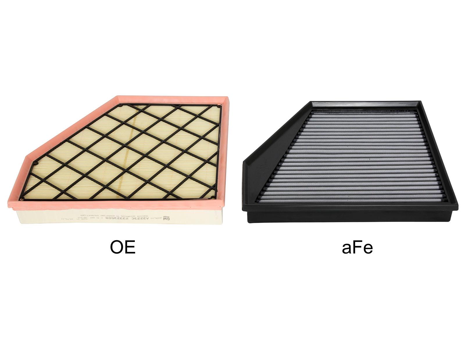 AFE OE Replacement Air Filter (2016-2019 Chevrolet Camaro SS V8-6.2L (sc)) - 31-10268