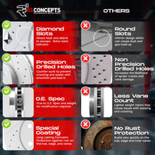 Product Brochure - a specific brochure describing a Product