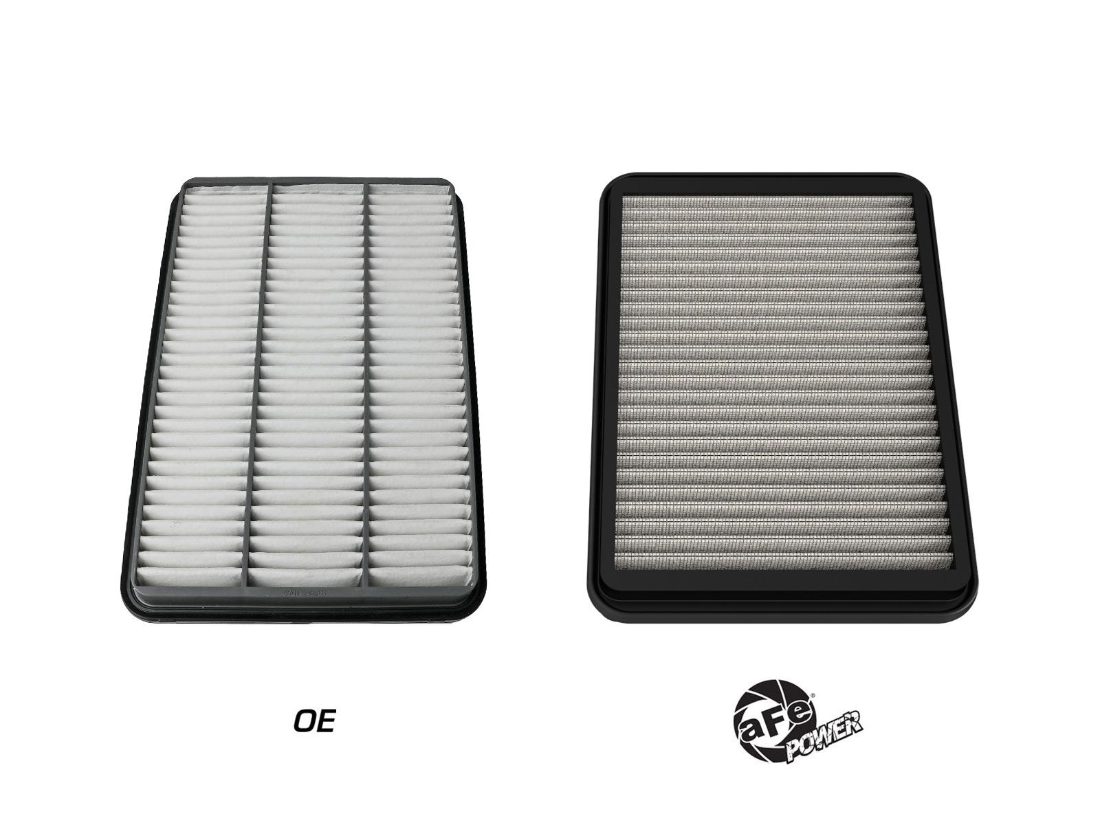 AFE 30-10401DM Magnum FLOW Pro DRY S Air Filters (2021+ Dodge Ram 1500 TRX V8-6.2L SC)