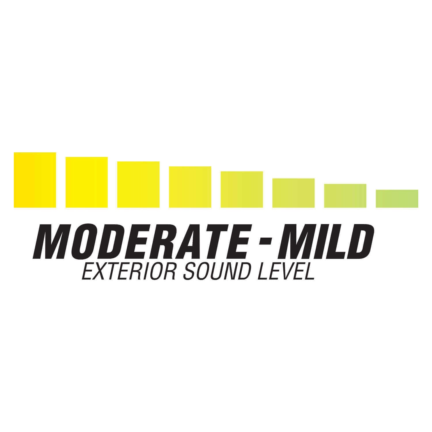 Flowmaster Cat-back System - Dual Rear Exit - Force II - Mild/Moderate Sound