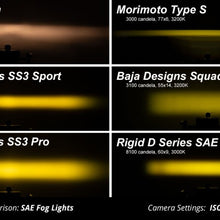 User 6