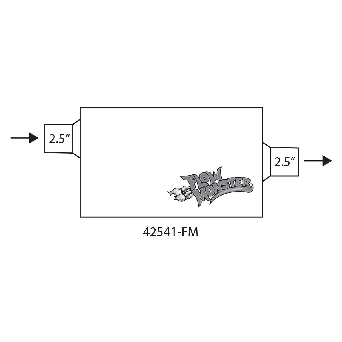 Flowmaster FlowMonster Muffler - 42541-FM