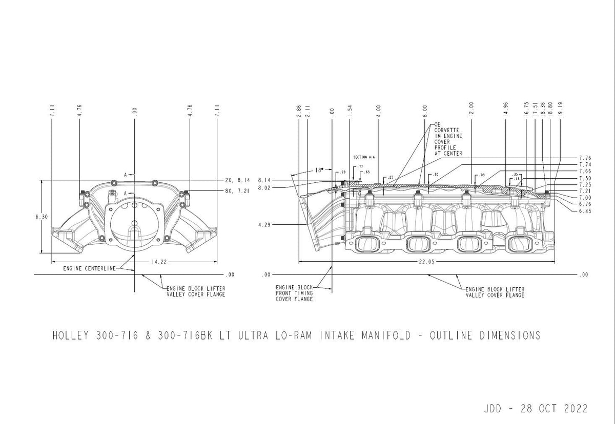 Holley Efi Ultra Lo-Ram Intake Manifold Kit - 300-716