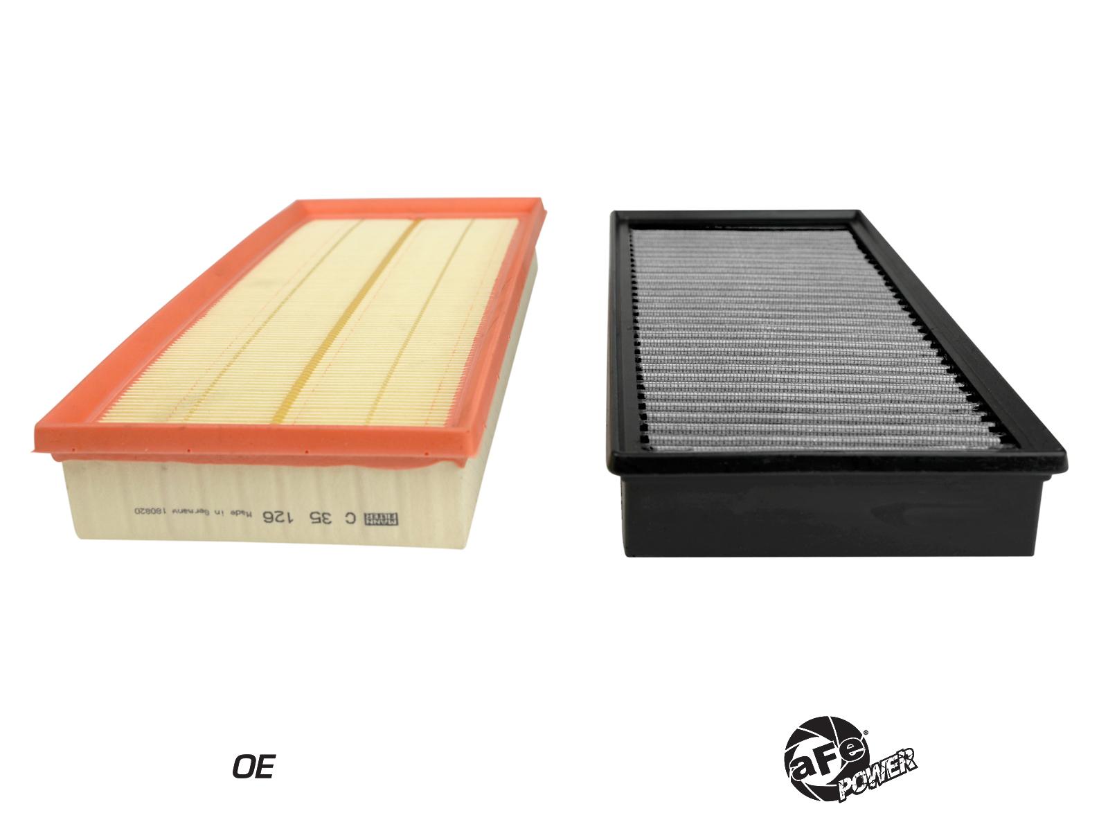 AFE OE Replacement Air Filter (2010-2019 Land Rover Range Rover V8-5.0L) - 31-10284-MA