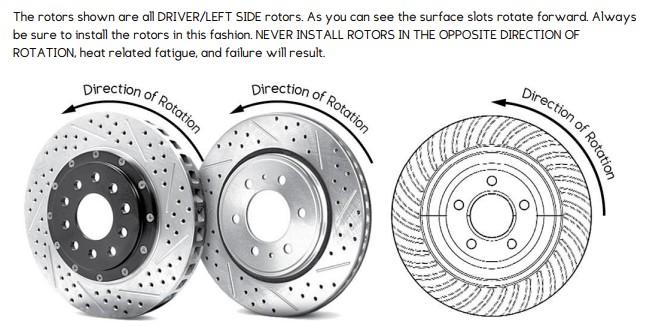 Baer 14" Pro+ Front Brake Kit, Comp Yellow, SDZ, Std. Studs (1970-1971 Ford, Mercury Fitments) - 4261258CY