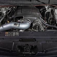 Photo - Mounted