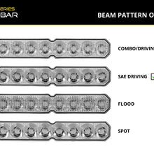 User 5