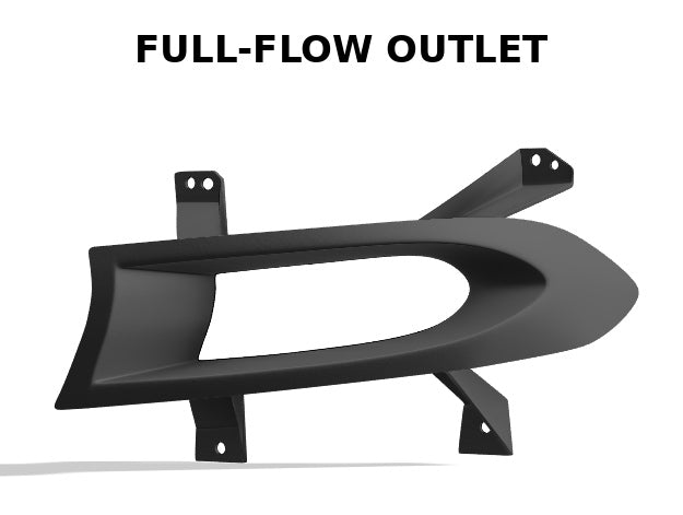 Full-Flow Outlet option