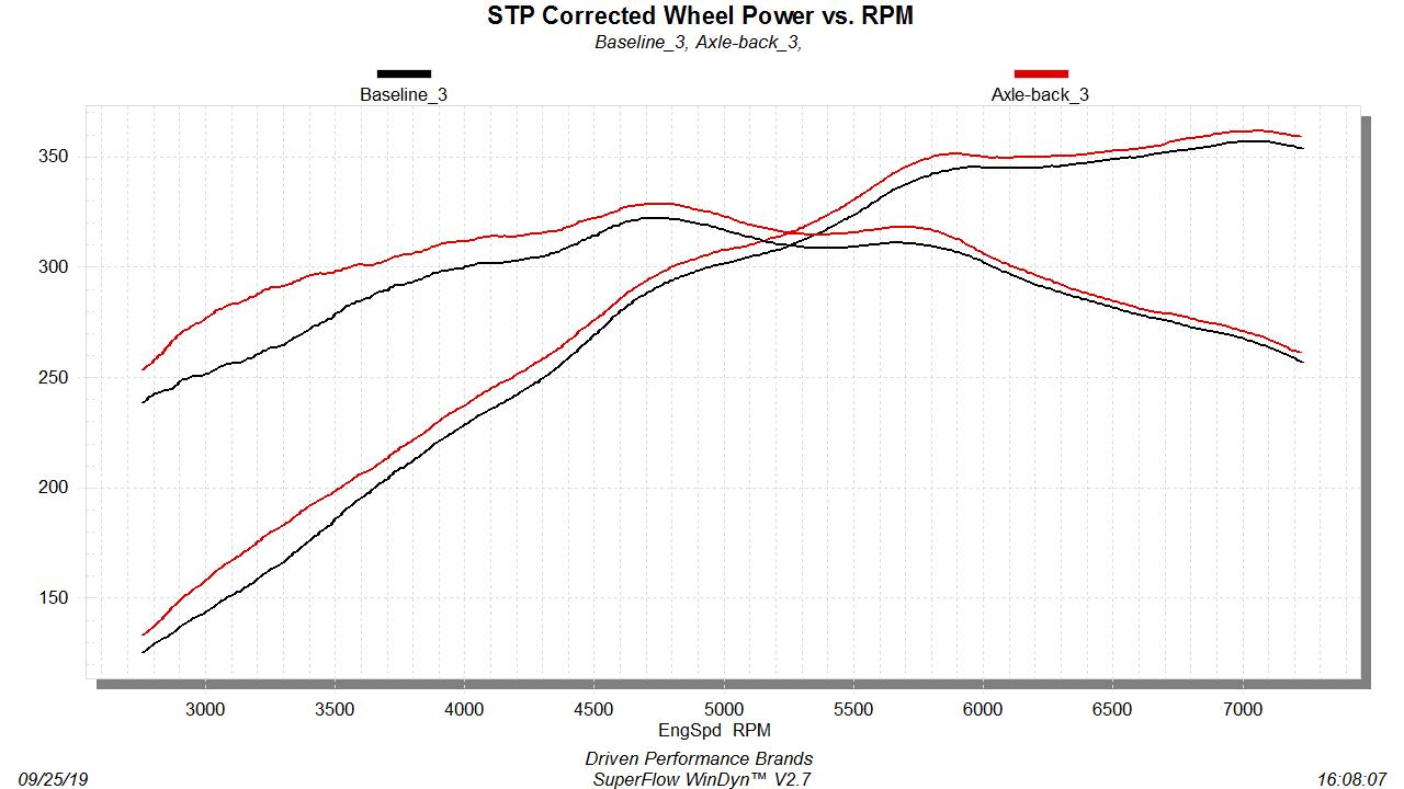 graph_ab19269.jpg
