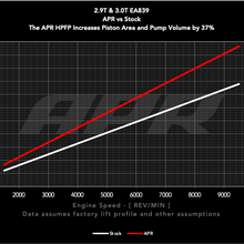 hpfp_lph_29t_ea839.png