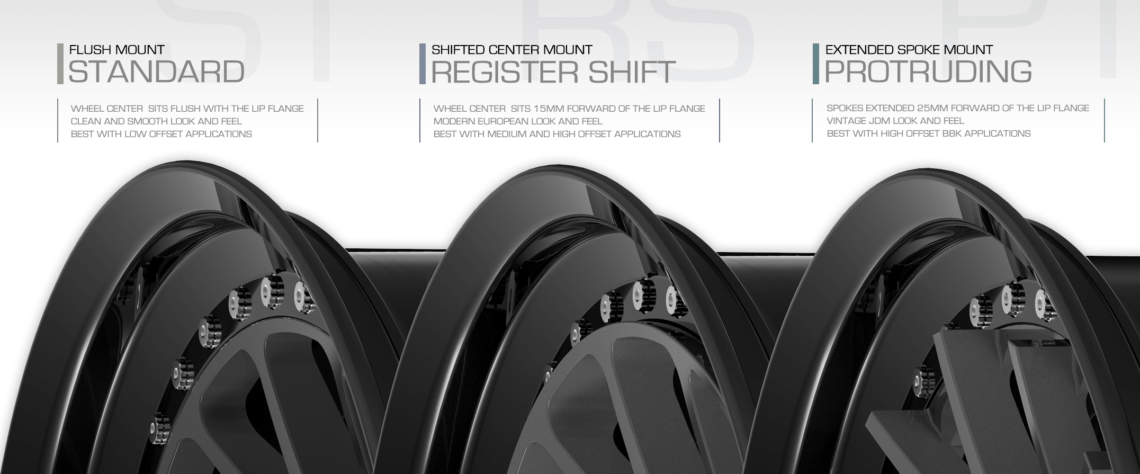 BC Forged LE81 // MLE81 Forged Modular Wheel