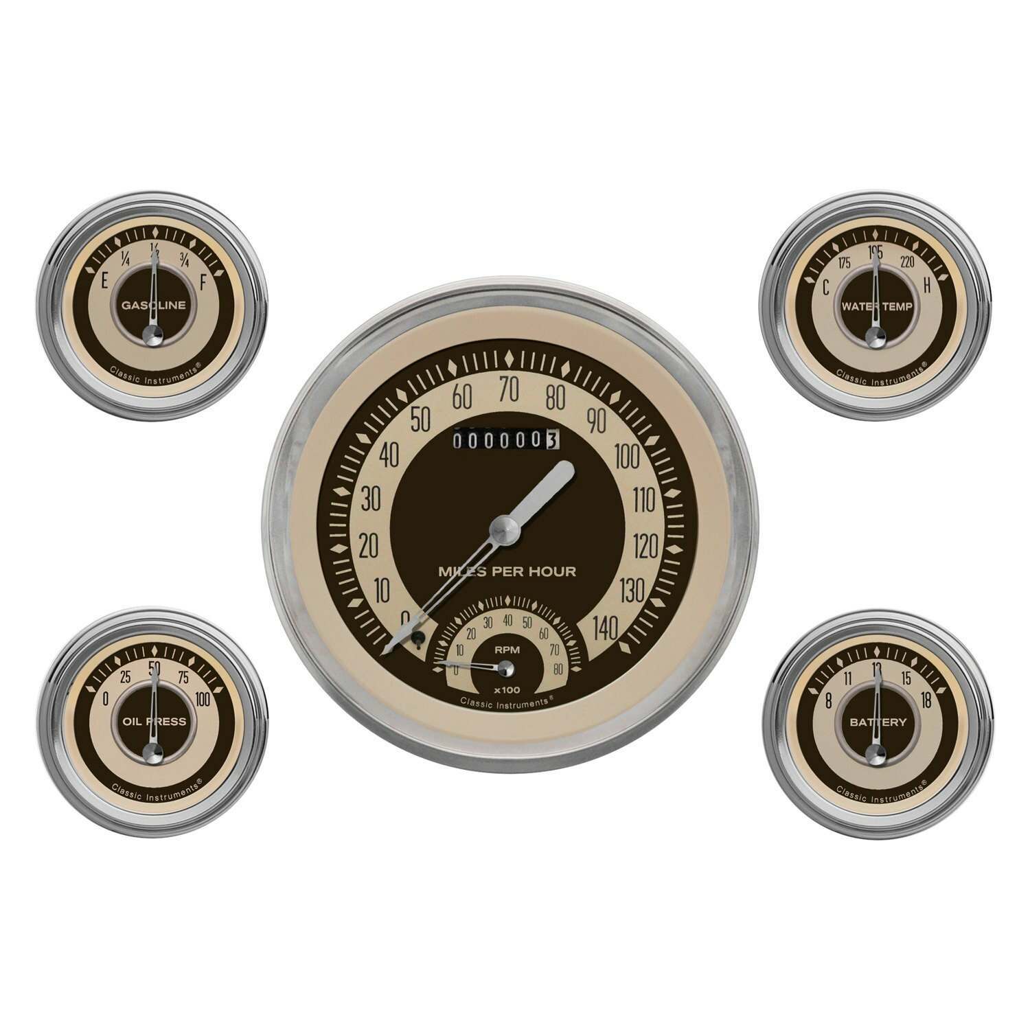 Classic Instruments The Nostalgia VT Series 5 Gauge Package - NT65SLC
