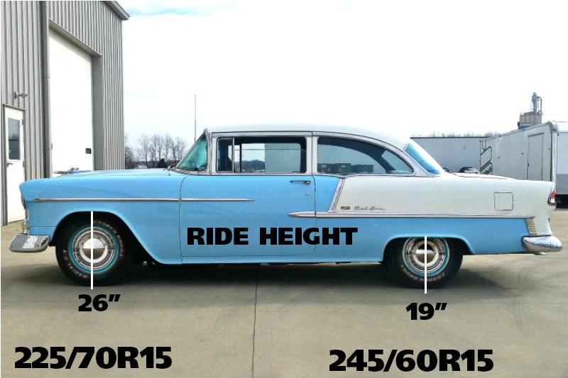 Ridetech Front Dual Rate Springs, 2" Lowering For 1967-1967 GM F-Body With Big Block. - 11162351