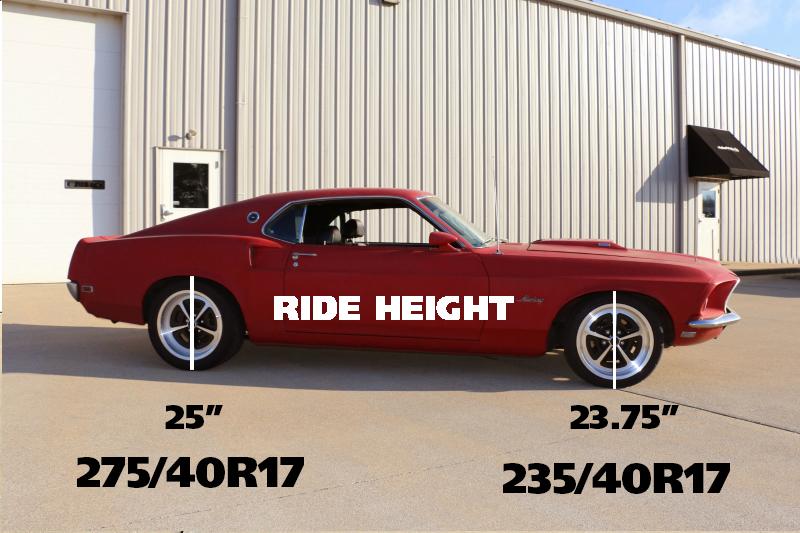 Ridetech Streetgrip System For 1967-1970 Mustang With Big Block. - 12105110