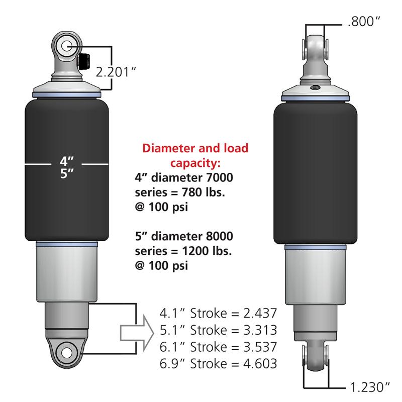 Ridetech Rear HQ Shockwaves, 7000 Series With 5.2" Stroke And 1.7" Eye. - 21150701
