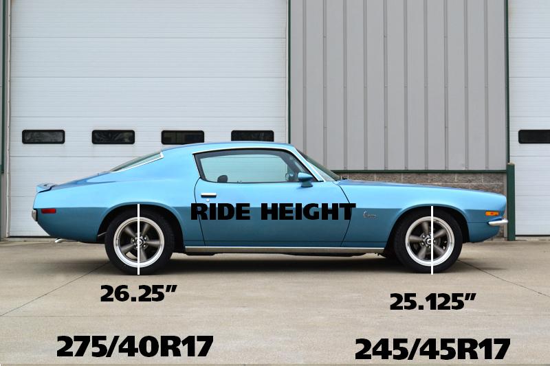 Ridetech Composite Leaf Springs For 1970-1981 GM F-Body. - 11174800