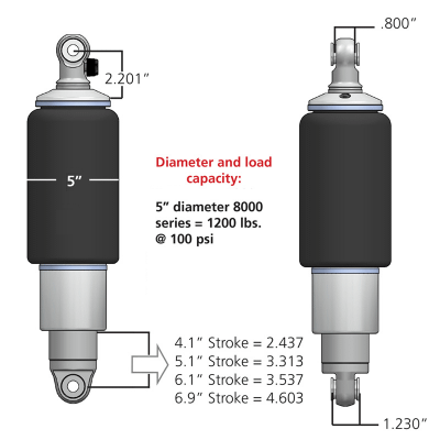 Ridetech Rear HQ Shockwaves, 8000 Series With 4.1" Stroke And 1.7" Eye. - 21140801