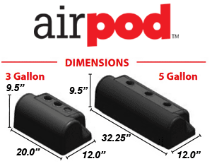 Ridetech Airpod Cover For 3 Gallon Tank With Ridepro E2, E3, X And E5. - 30314001