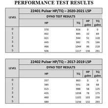 pulsarl5pdyno.jpg