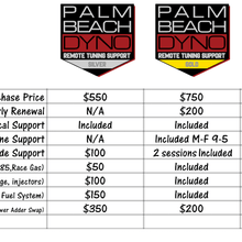 Palm Beach Dyno Custom Tune (Forced Induction)