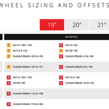 Vossen HF-5 Hybrid Forged Wheel