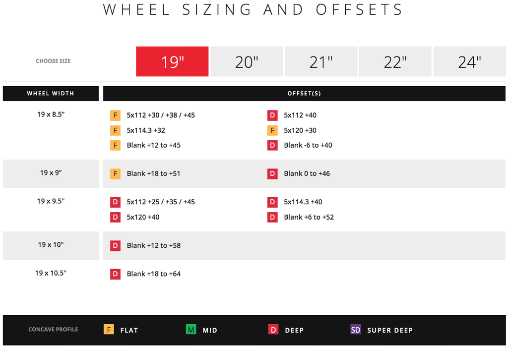 Vossen HF-2 Hybrid Forged Wheel