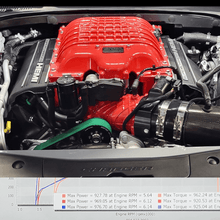 Kong Performance CNC Supercharger Porting Service for Hellcat, Demon, Trackhawk, Redeye