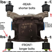 Kelltrac Differential Bushing Upgrade Kit - Rubber (2015-2026 Mustang) - KTI-BUK15RD