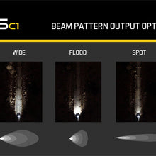 Diode Dynamics - Stage Series C1 LED Pod Pro Yellow Spot Standard ABL (Single) - DD6468S