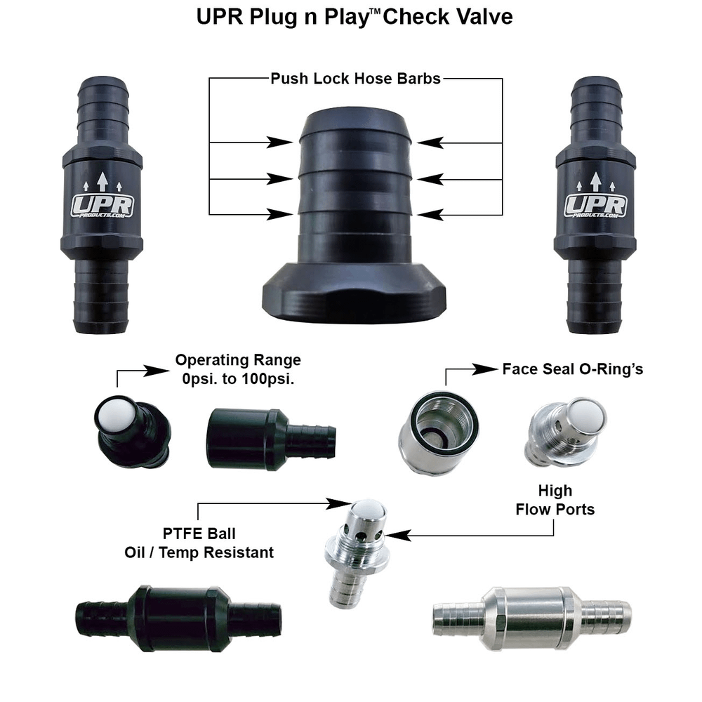UPR Focus RS Single Valve Plug N Play Catch Can
