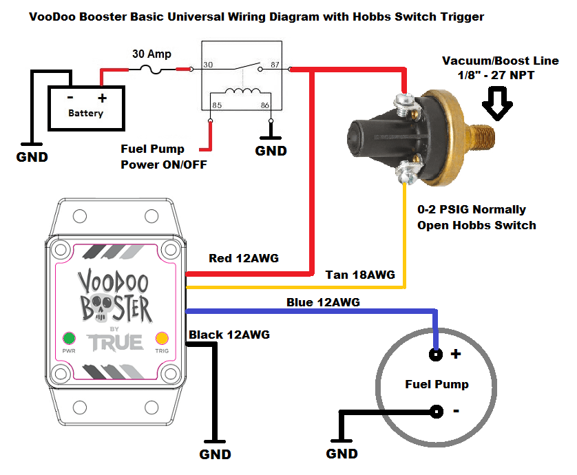 True Motorsports Voodoo Booster on demand Fuel Pump Voltage Booster