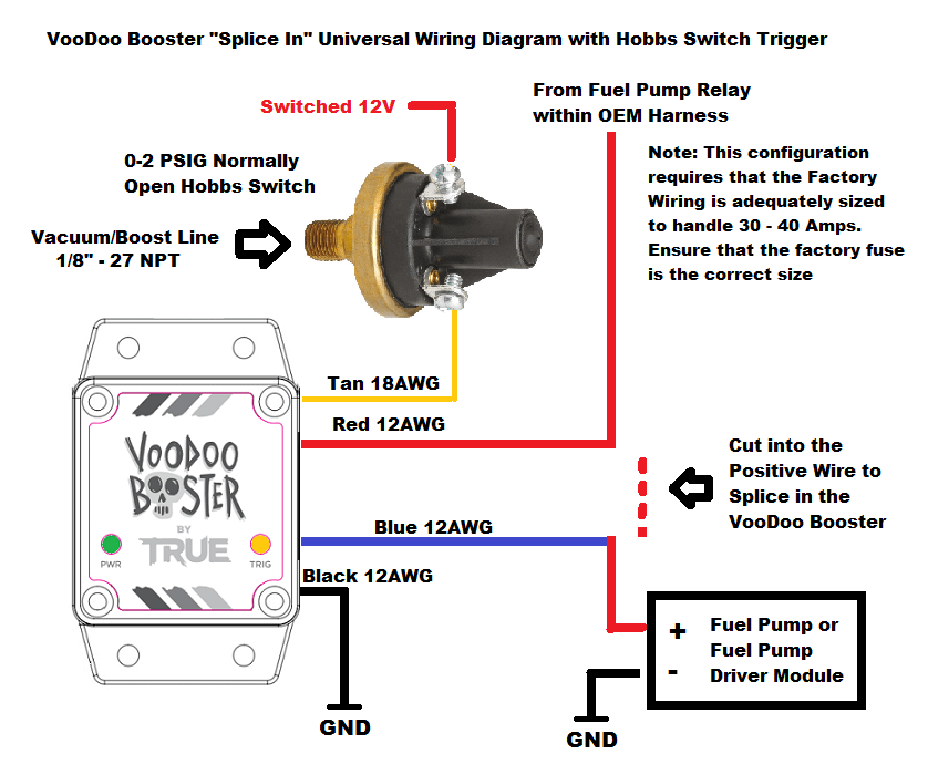 True Motorsports Voodoo Booster on demand Fuel Pump Voltage Booster