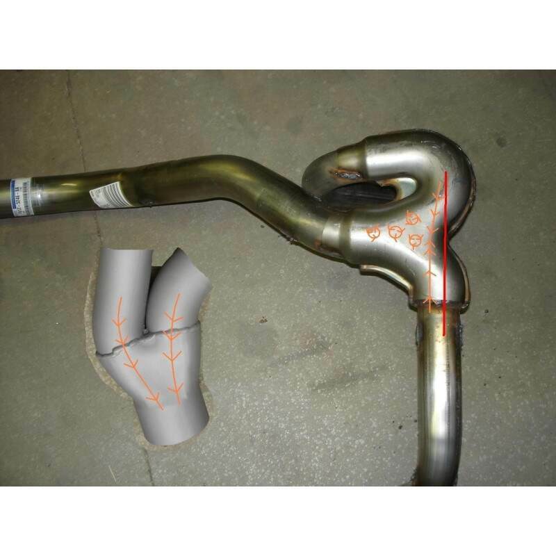 SPD Exhaust Y-Pipe (1999-2000 Superduty / Excursion) - SU9900AL